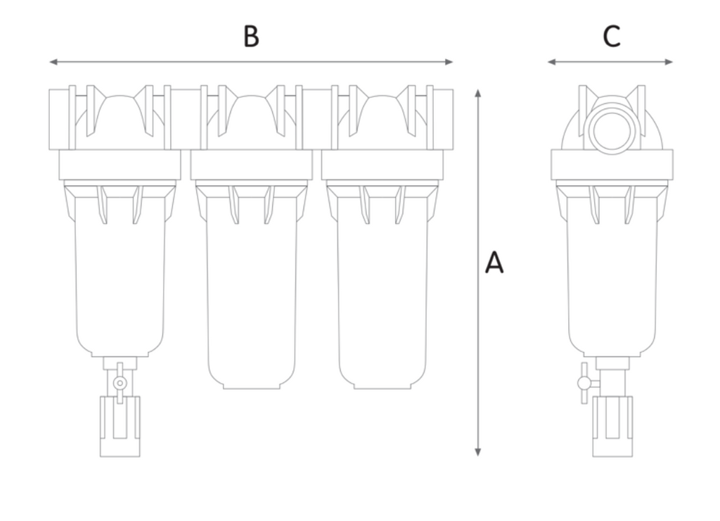 Triaqua Triplex filter
