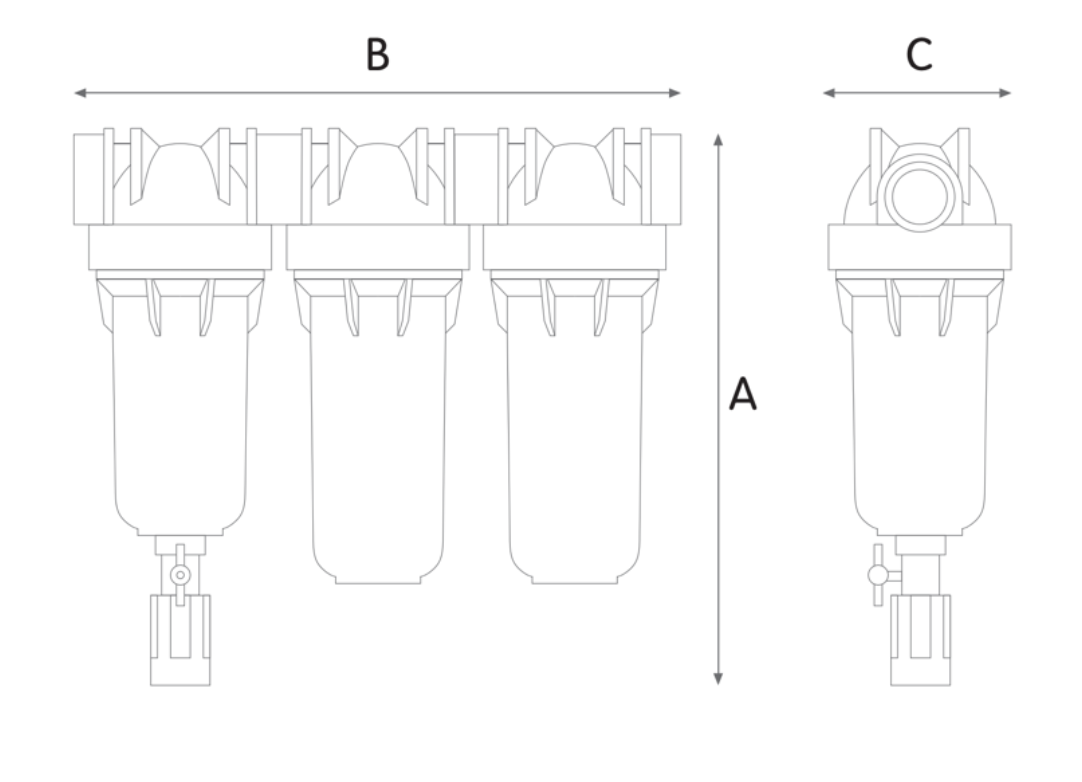 Triaqua Triplex filter